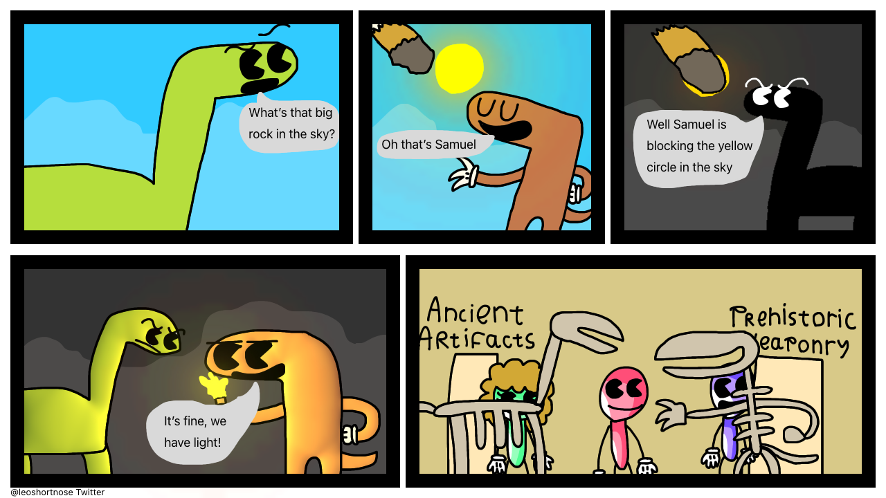 The Day Dinosaurs went Extinct